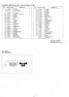 DUAL C 826 Servicemanual 18.jpg